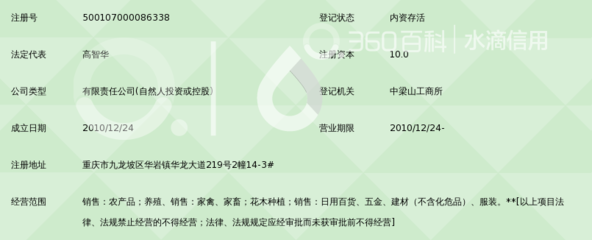 重慶商茂農(nóng)副產(chǎn)品