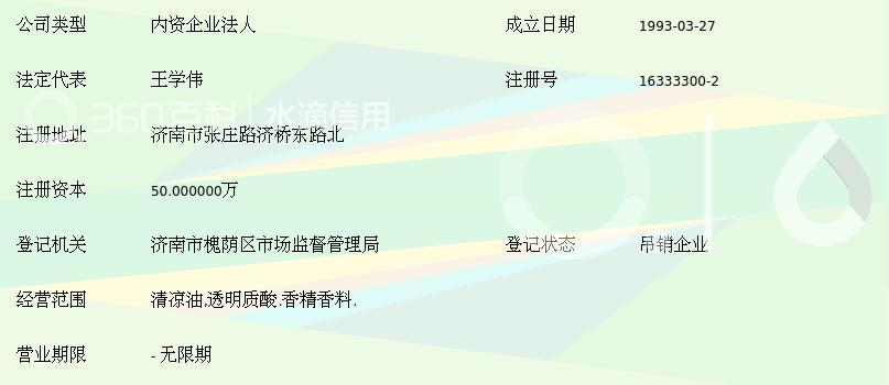 濟(jì)南劇詩(shī)見(jiàn)市槐蔭區(qū)金鼎精細(xì)化工廠