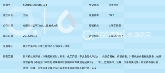重慶坤和達(dá)康生物科技