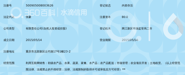 重慶啊呀呀農(nóng)產(chǎn)品有限責(zé)任公司