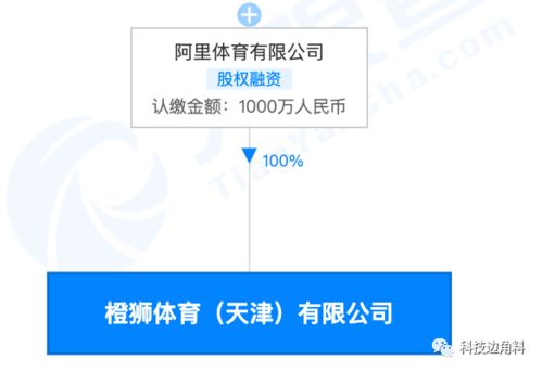 阿里體育成立天津橙獅體育公司,注冊資本1000萬