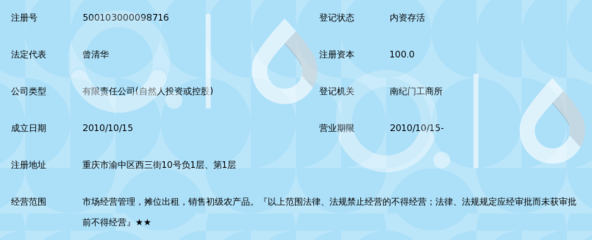 重慶百家喜農(nóng)副產(chǎn)品市場經(jīng)營管理有限責(zé)任公司
