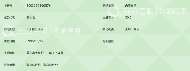 重慶市渝中區(qū)龍翔精細(xì)化工廠(chǎng)