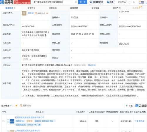 美凱龍投資成立新公司,含ai相關(guān)業(yè)務(wù)