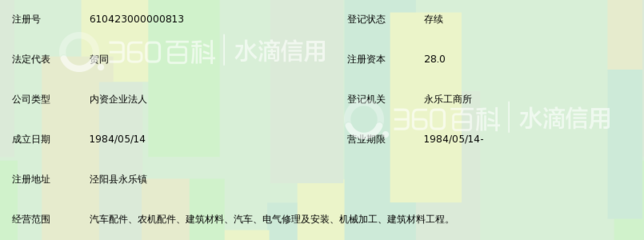 陜西省水利技工學(xué)校工廠