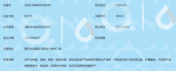武隆縣華欣農(nóng)產(chǎn)品專業(yè)合作社_360百科