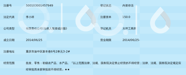 重慶渝尤源農(nóng)產(chǎn)品