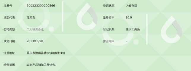 潼南縣小良農(nóng)副產(chǎn)品加工廠