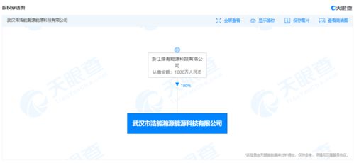 吉利在武漢成立能源科技公司,經(jīng)營范圍含集中式快速充電站等