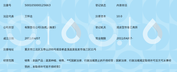 重慶市首杰農(nóng)副產(chǎn)品
