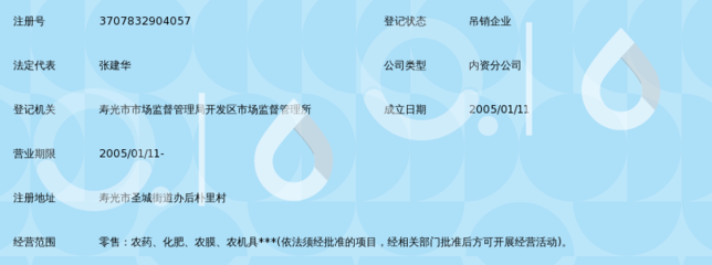 壽光德地得農(nóng)化產(chǎn)品營銷圣城直營店