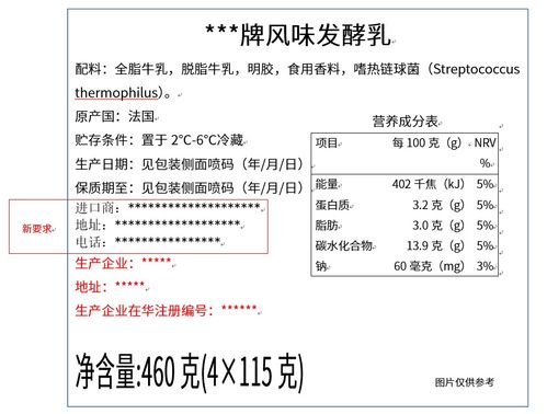 所有進(jìn)口食品境外企業(yè)均需注冊(cè)