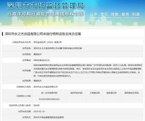 深圳市永之杰食品未履行特種設(shè)備主體責(zé)任案