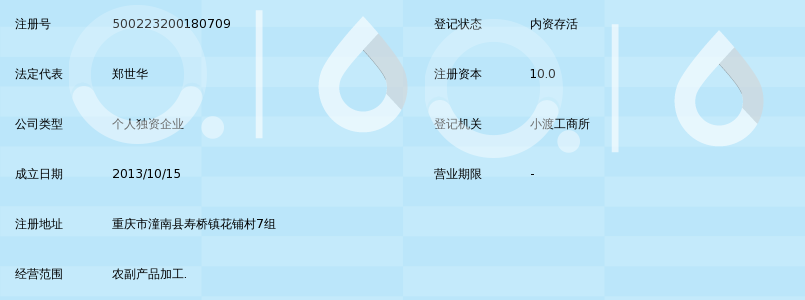 潼南縣鄭世華農(nóng)副產(chǎn)品加工廠