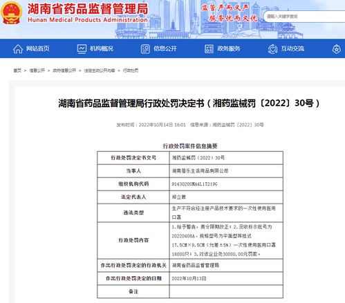 湖南蓓樂生活用品生產(chǎn)不合格口罩被罰