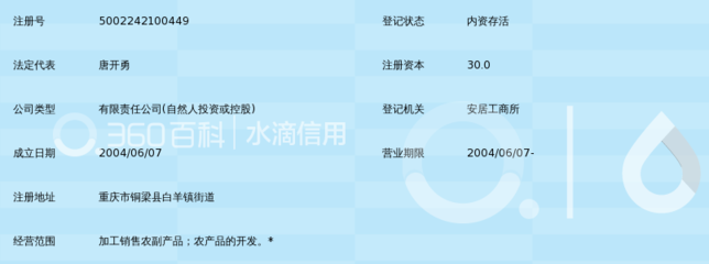 重慶龍騰農(nóng)產(chǎn)品開發(fā)