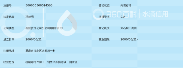 重慶長安工業(yè)(集團)有限責(zé)任公司職工大學(xué)實習(xí)工廠