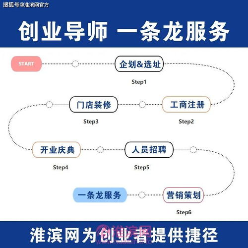 淮濱哪里可以幫助注冊(cè)公司,食品許可證辦理
