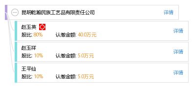 昆明乾瀚民族工藝品有限責(zé)任公司